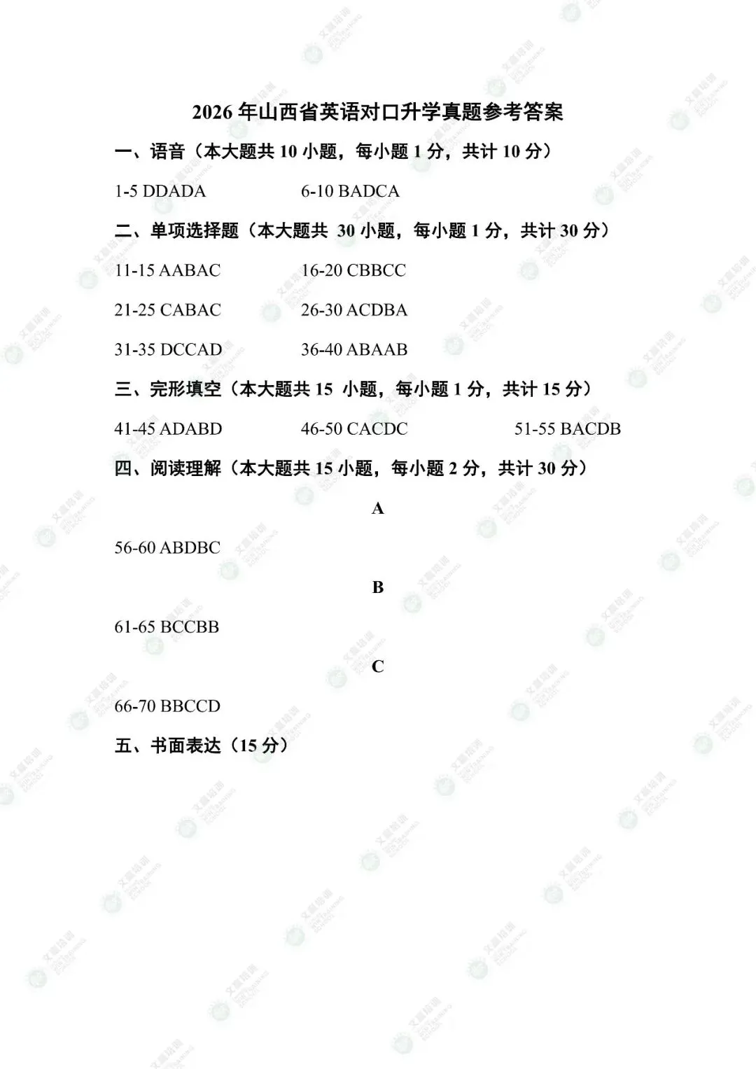 重磅!2026年山西对口升学真题及答案(考生回忆版)出炉!估分必备~-第23张图片-四季读书网 重磅!2026年山西对口升学真题及答案(考生回忆版)出炉!估分必备~-第23张图片-四季读书网