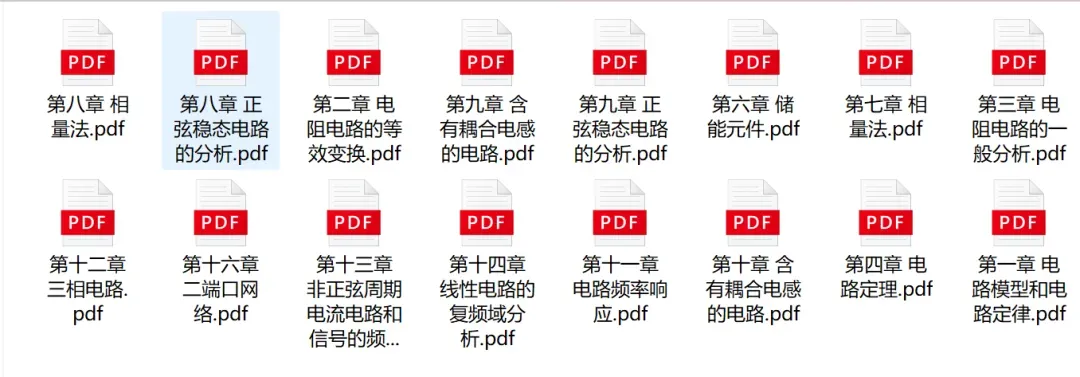 重磅首发 | 北京林业大学最全期末真题及复习资料汇总,助你高效备考!-第12张图片-四季读书网 重磅首发 | 北京林业大学最全期末真题及复习资料汇总,助你高效备考!-第12张图片-四季读书网