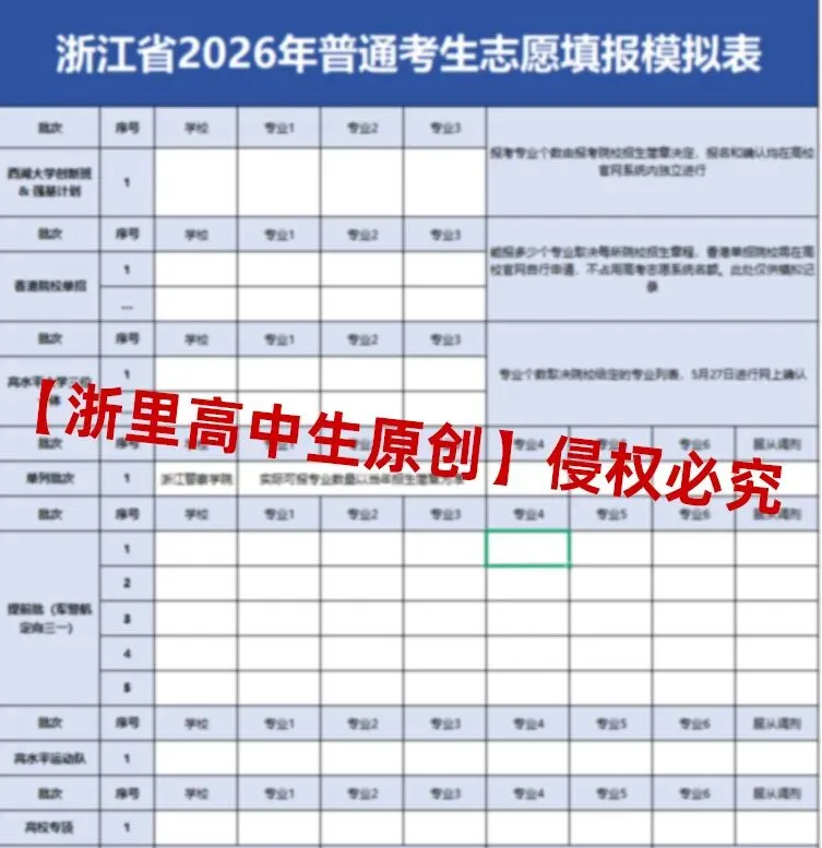 【高考试卷】2026全国一卷数学真题+答案解析-第28张图片-四季读书网 【高考试卷】2026全国一卷数学真题+答案解析-第28张图片-四季读书网