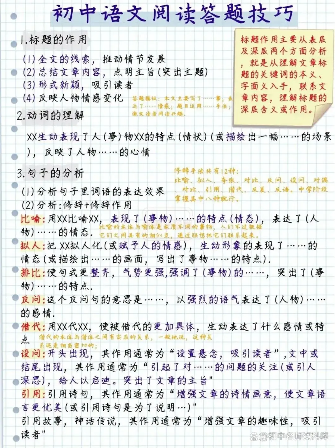 【备战中考】初中阅读理解从“读不懂”到“答满分”!-第3张图片-四季读书网 【备战中考】初中阅读理解从“读不懂”到“答满分”!-第3张图片-四季读书网