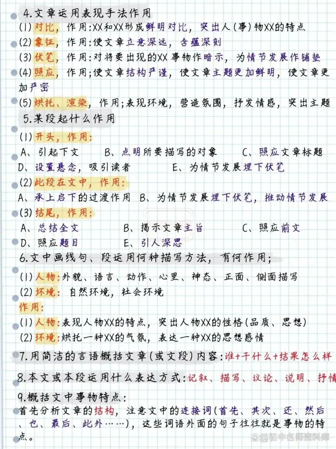 【备战中考】初中阅读理解从“读不懂”到“答满分”!-第4张图片-四季读书网 【备战中考】初中阅读理解从“读不懂”到“答满分”!-第4张图片-四季读书网