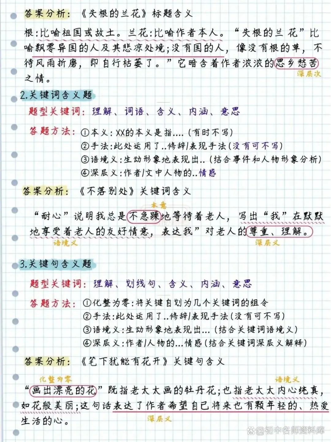 【备战中考】初中阅读理解从“读不懂”到“答满分”!-第7张图片-四季读书网 【备战中考】初中阅读理解从“读不懂”到“答满分”!-第7张图片-四季读书网