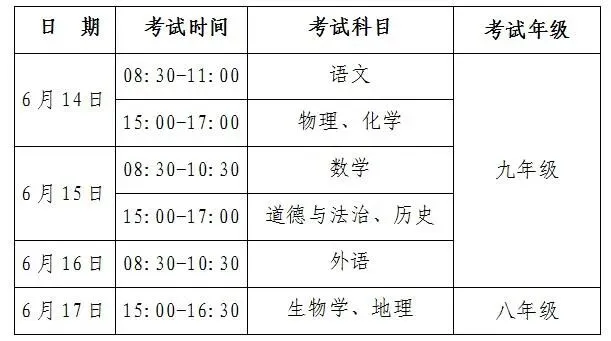 2025年宣城中考方案公布!-第2张图片-四季读书网