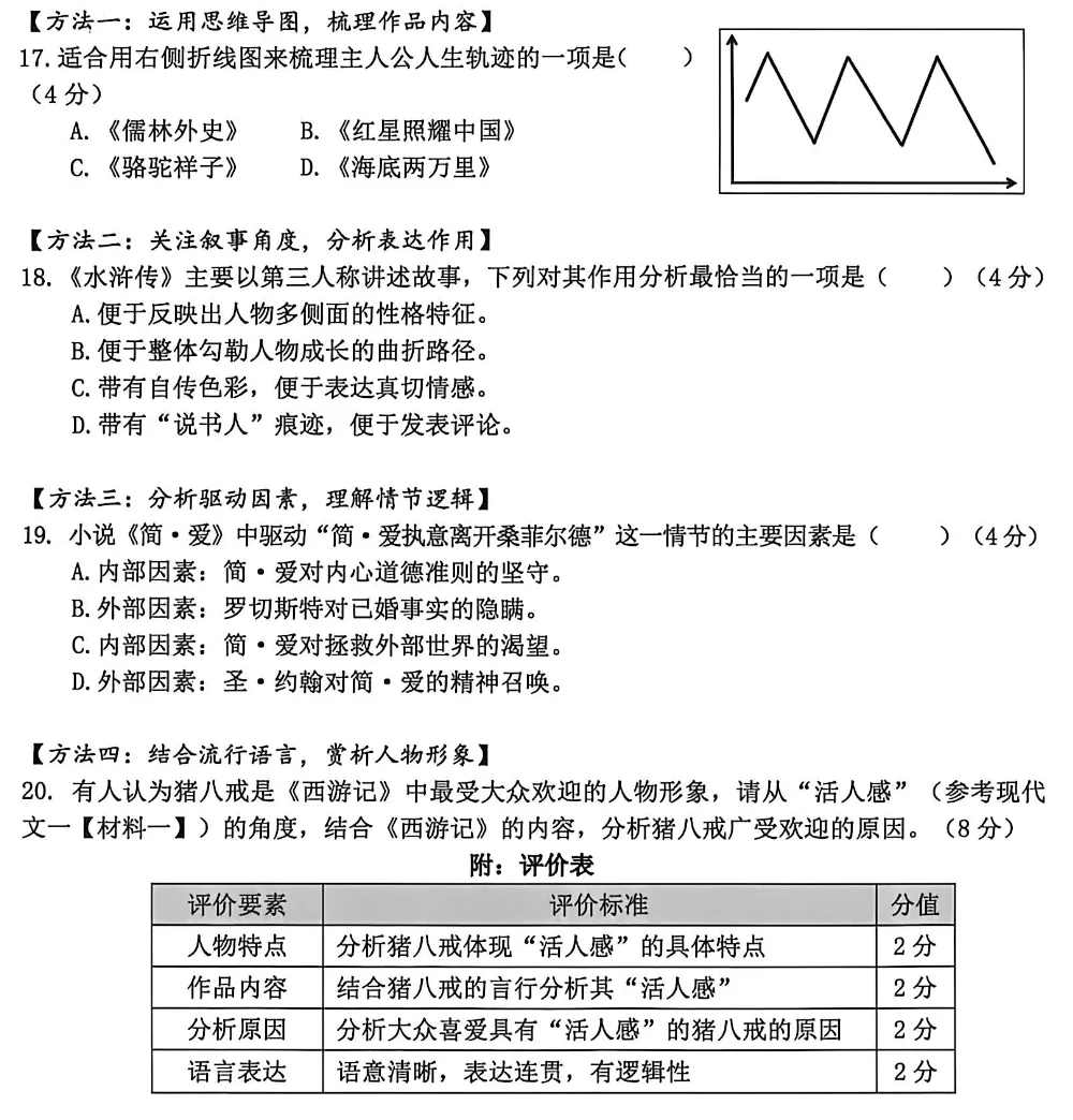 2026年上海16区中考二模“综合运用”题汇编及答案-第285张图片-四季读书网 2026年上海16区中考二模“综合运用”题汇编及答案-第285张图片-四季读书网