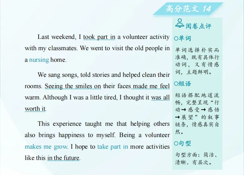 搞定这十大主题,苏州中考英语作文轻松拿高分-第34张图片-四季读书网