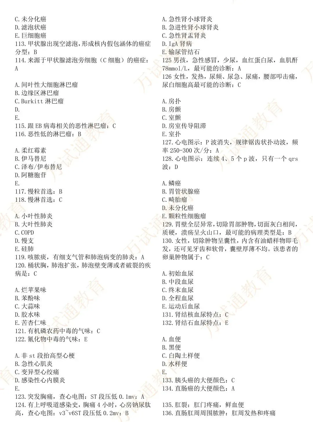 2026年同等学力西医综合真题完整版-超强命中,原题辅导!-第16张图片-四季读书网
