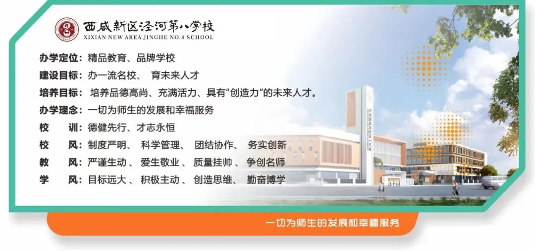 【芯动·德育】认清中考明方向 科学规划启新程——西咸新区泾河第八学校七年级开展认知与学业规划主题班会-第5张图片-四季读书网
