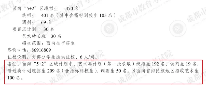 2026成都中考大变!7所高中新增项目班292个名额!场内招生缩水、艺体抵扣名额-第10张图片-四季读书网 2026成都中考大变!7所高中新增项目班292个名额!场内招生缩水、艺体抵扣名额-第10张图片-四季读书网