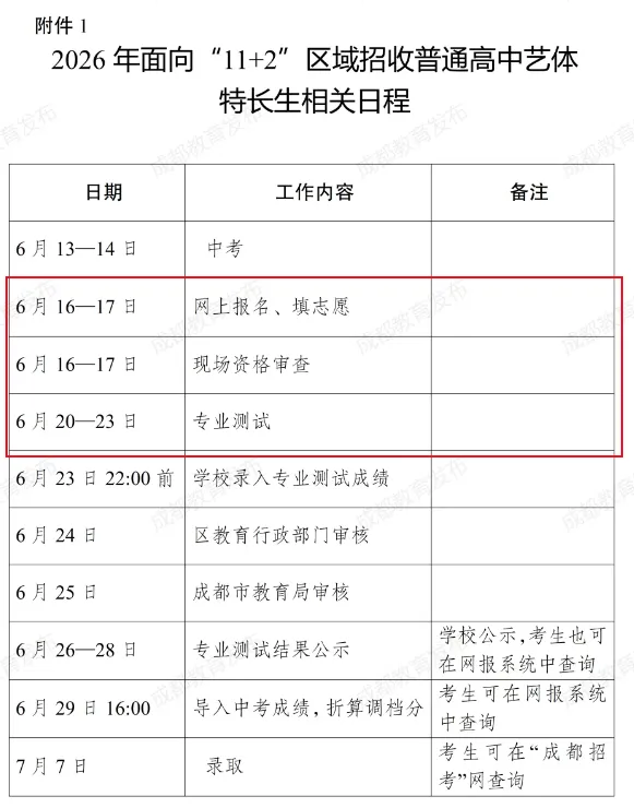 2026成都中考大变!7所高中新增项目班292个名额!场内招生缩水、艺体抵扣名额-第13张图片-四季读书网 2026成都中考大变!7所高中新增项目班292个名额!场内招生缩水、艺体抵扣名额-第13张图片-四季读书网