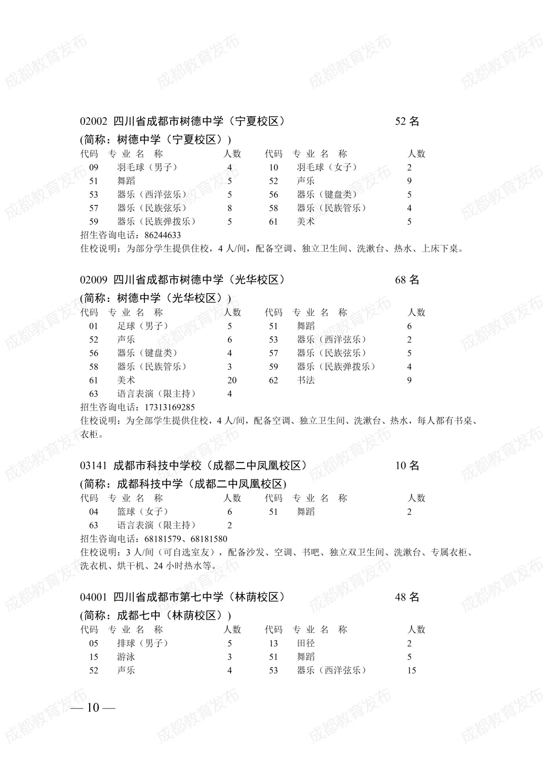 2026成都中考大变!7所高中新增项目班292个名额!场内招生缩水、艺体抵扣名额-第15张图片-四季读书网 2026成都中考大变!7所高中新增项目班292个名额!场内招生缩水、艺体抵扣名额-第15张图片-四季读书网