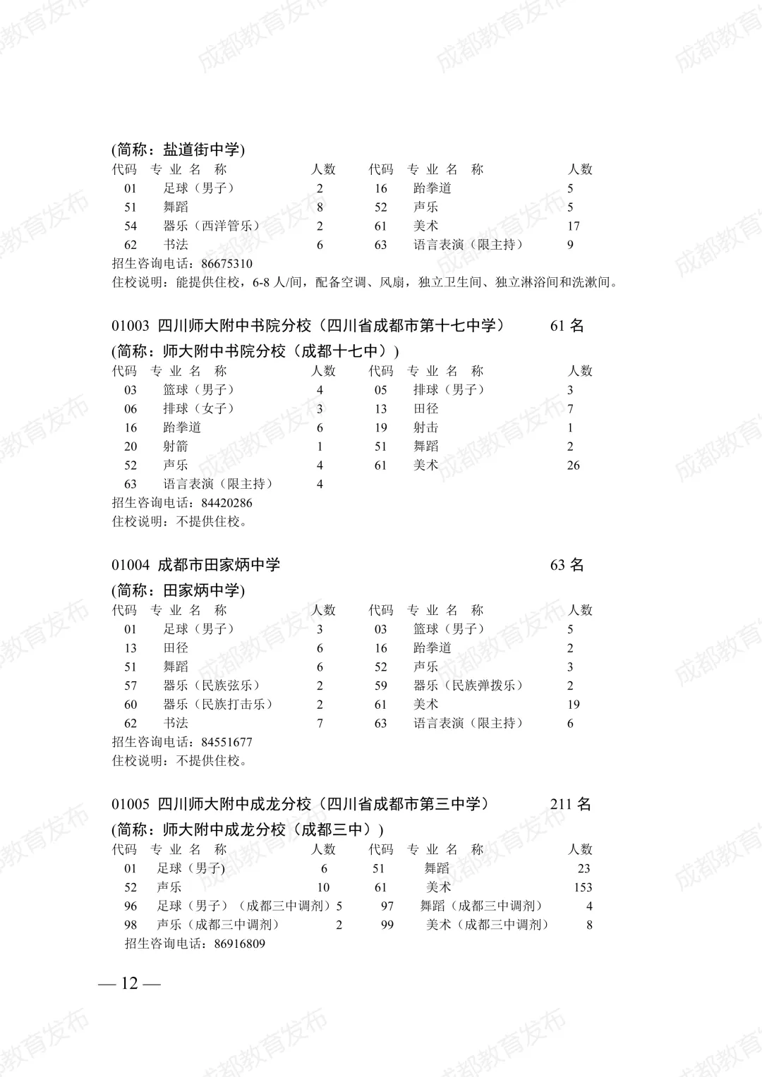 2026成都中考大变!7所高中新增项目班292个名额!场内招生缩水、艺体抵扣名额-第17张图片-四季读书网 2026成都中考大变!7所高中新增项目班292个名额!场内招生缩水、艺体抵扣名额-第17张图片-四季读书网
