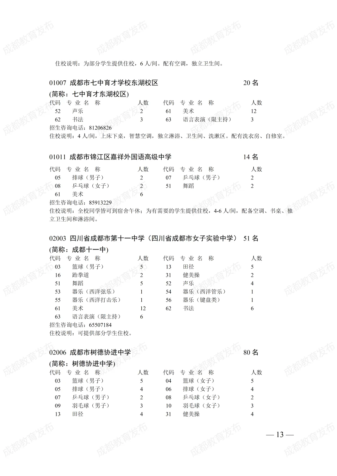 2026成都中考大变!7所高中新增项目班292个名额!场内招生缩水、艺体抵扣名额-第18张图片-四季读书网 2026成都中考大变!7所高中新增项目班292个名额!场内招生缩水、艺体抵扣名额-第18张图片-四季读书网