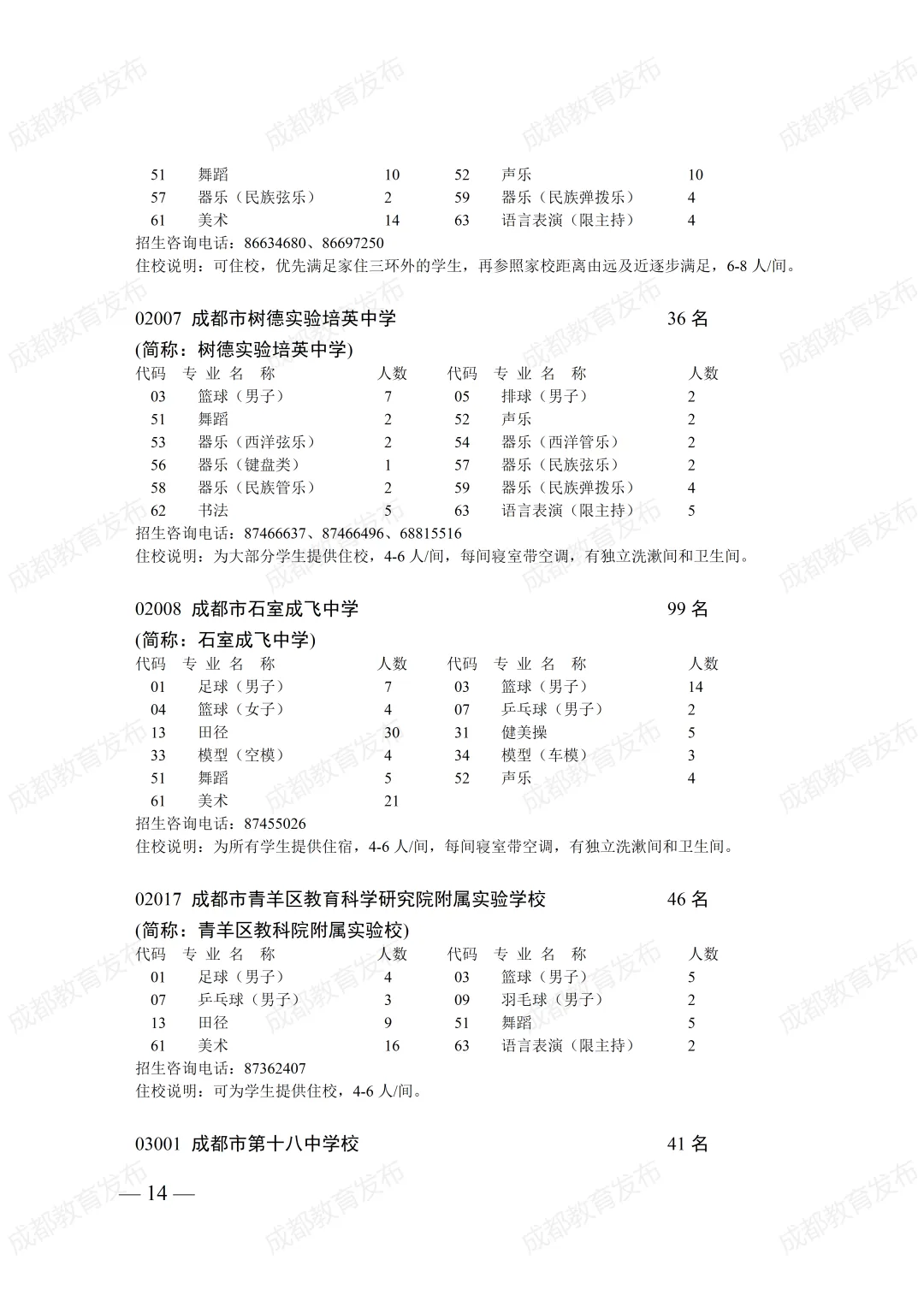 2026成都中考大变!7所高中新增项目班292个名额!场内招生缩水、艺体抵扣名额-第19张图片-四季读书网 2026成都中考大变!7所高中新增项目班292个名额!场内招生缩水、艺体抵扣名额-第19张图片-四季读书网