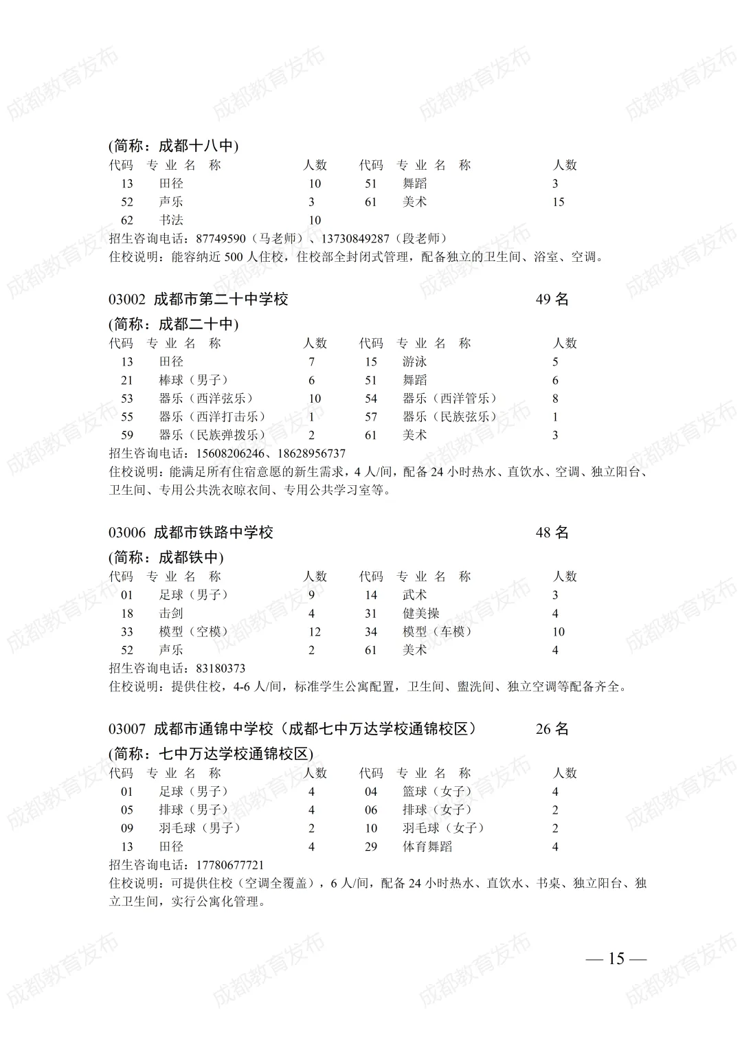 2026成都中考大变!7所高中新增项目班292个名额!场内招生缩水、艺体抵扣名额-第20张图片-四季读书网 2026成都中考大变!7所高中新增项目班292个名额!场内招生缩水、艺体抵扣名额-第20张图片-四季读书网