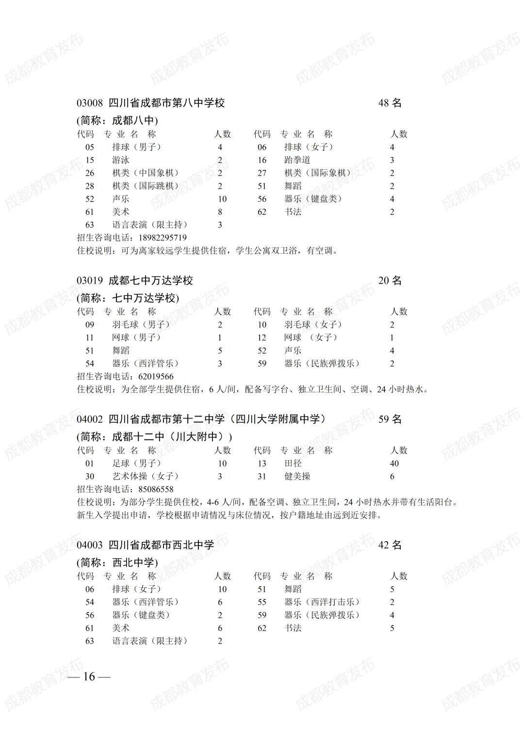 2026成都中考大变!7所高中新增项目班292个名额!场内招生缩水、艺体抵扣名额-第21张图片-四季读书网 2026成都中考大变!7所高中新增项目班292个名额!场内招生缩水、艺体抵扣名额-第21张图片-四季读书网