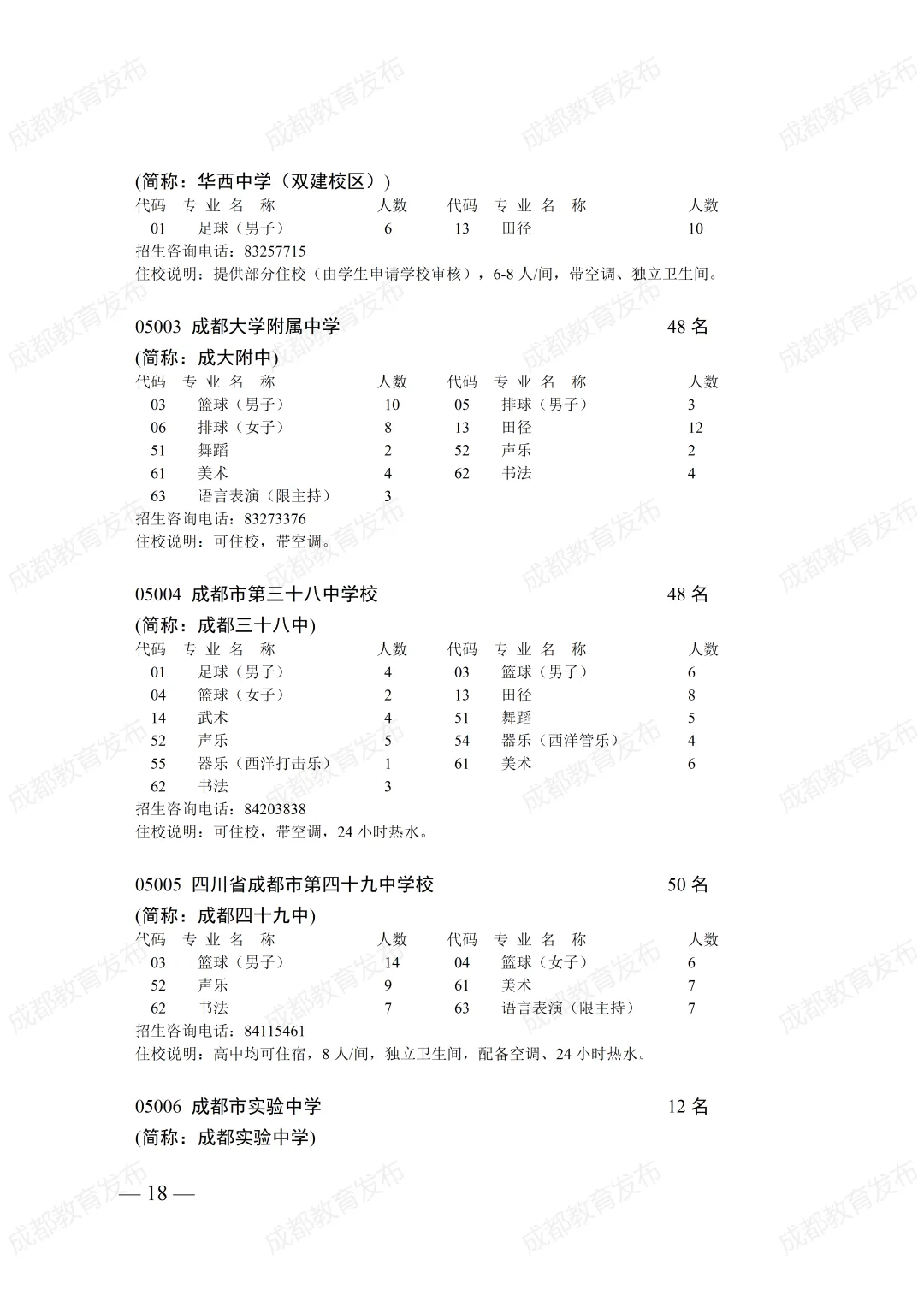 2026成都中考大变!7所高中新增项目班292个名额!场内招生缩水、艺体抵扣名额-第23张图片-四季读书网 2026成都中考大变!7所高中新增项目班292个名额!场内招生缩水、艺体抵扣名额-第23张图片-四季读书网