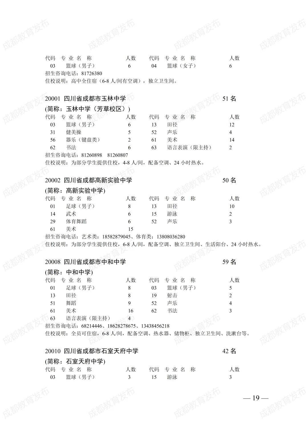 2026成都中考大变!7所高中新增项目班292个名额!场内招生缩水、艺体抵扣名额-第24张图片-四季读书网 2026成都中考大变!7所高中新增项目班292个名额!场内招生缩水、艺体抵扣名额-第24张图片-四季读书网