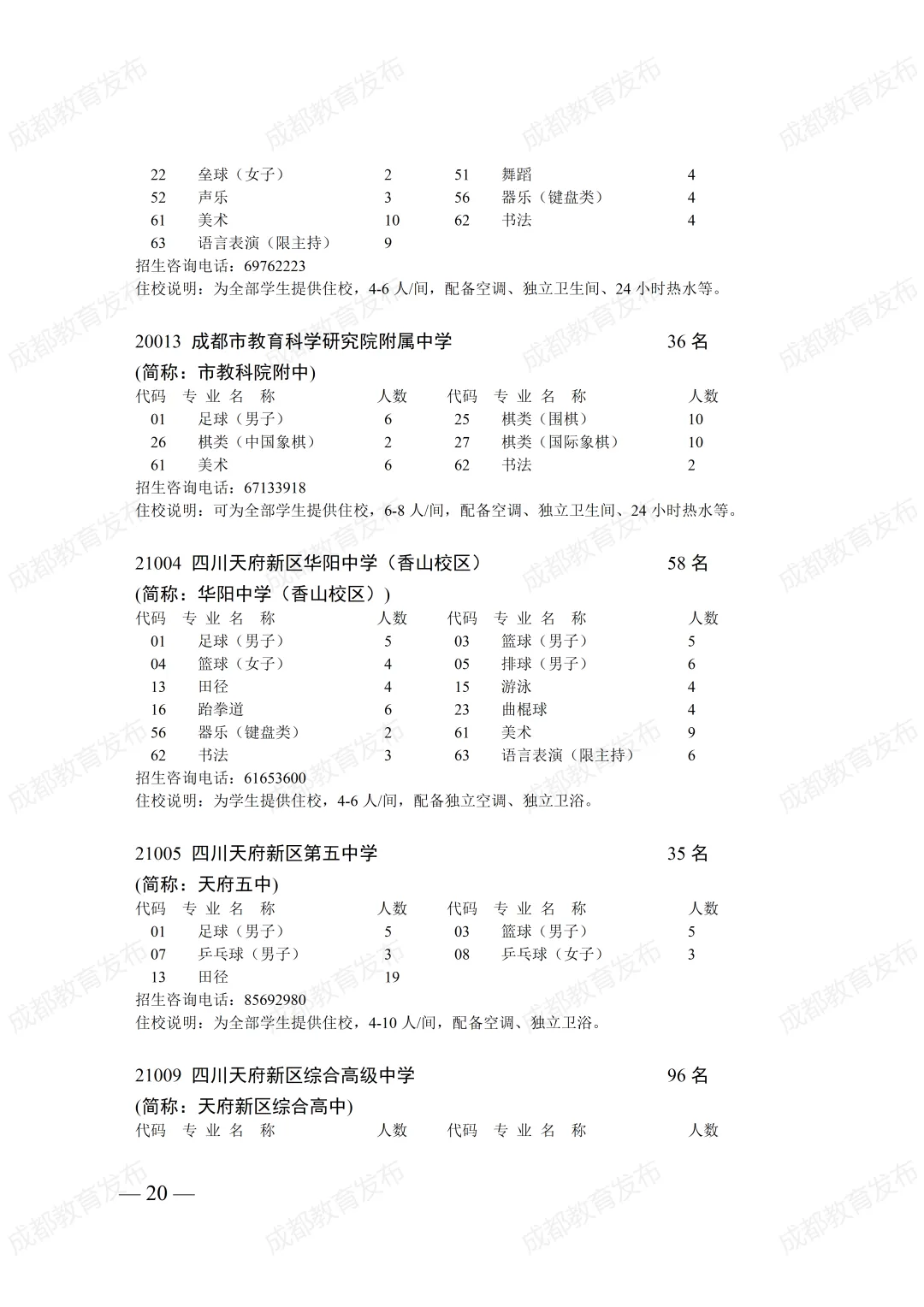 2026成都中考大变!7所高中新增项目班292个名额!场内招生缩水、艺体抵扣名额-第25张图片-四季读书网 2026成都中考大变!7所高中新增项目班292个名额!场内招生缩水、艺体抵扣名额-第25张图片-四季读书网