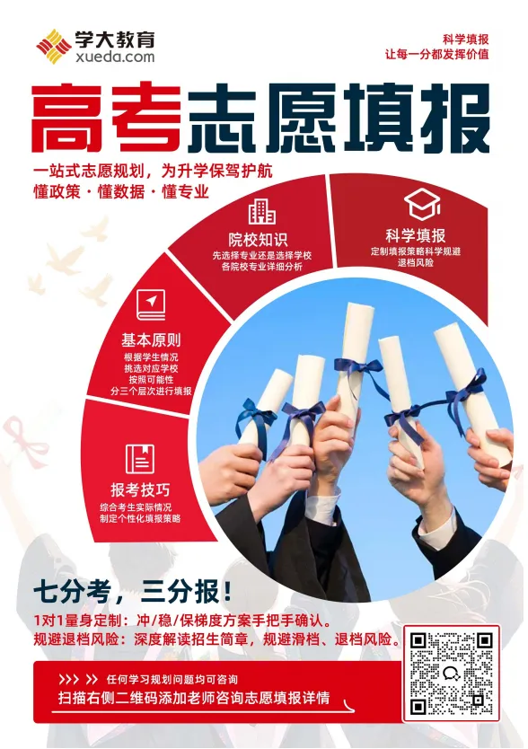 2026年高考数学全国卷真题+答案解析+试题评析-第24张图片-四季读书网 2026年高考数学全国卷真题+答案解析+试题评析-第24张图片-四季读书网