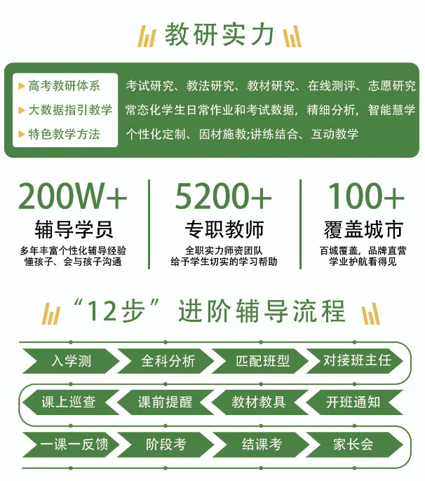 2026年高考数学全国卷真题+答案解析+试题评析-第28张图片-四季读书网 2026年高考数学全国卷真题+答案解析+试题评析-第28张图片-四季读书网