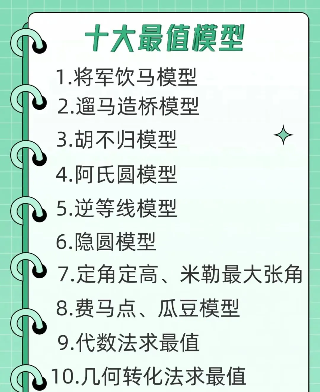 将军饮马模型:中考必考几何最值,搞懂这些,压轴题也能轻松拿分!-第1张图片-四季读书网