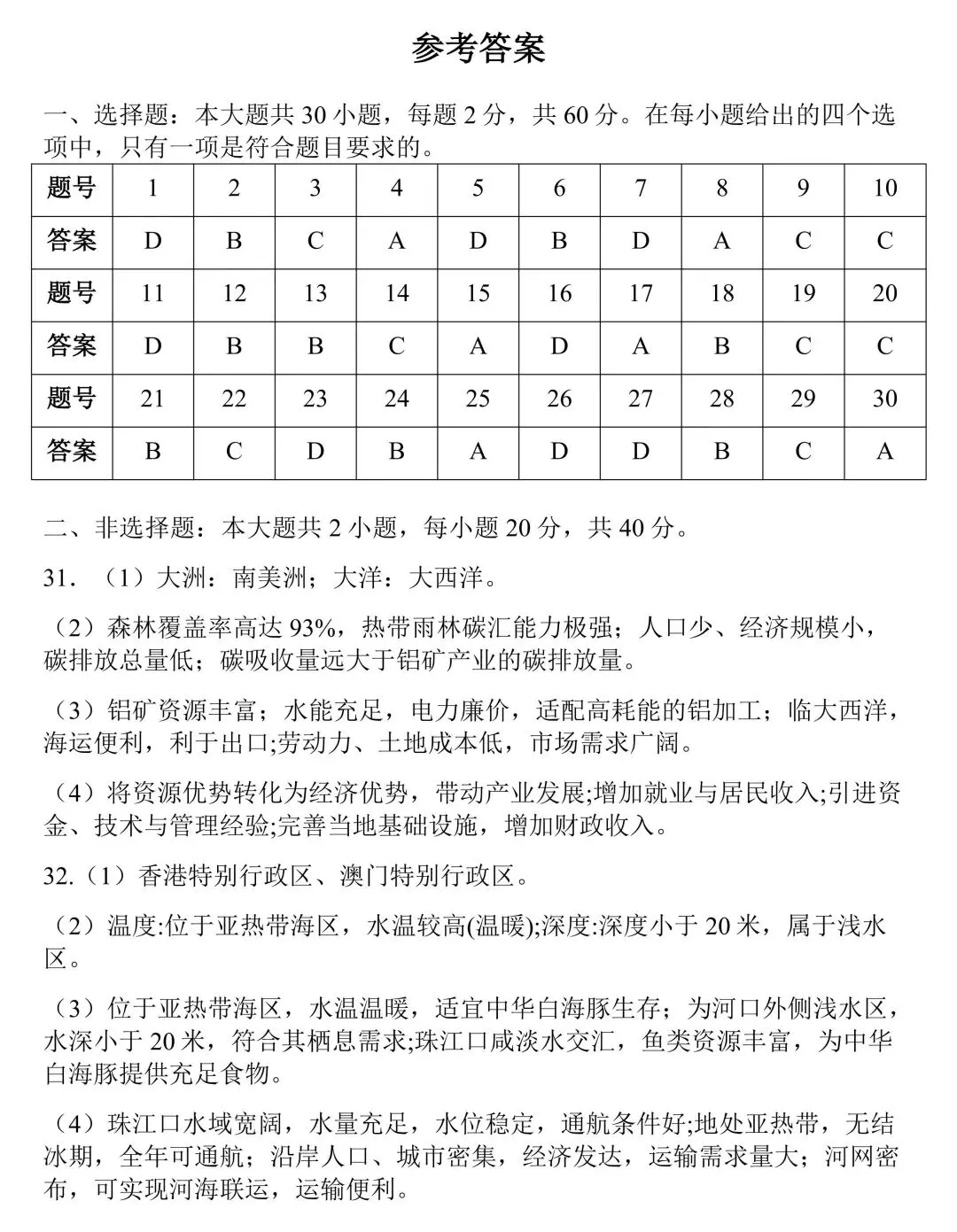 2026年广东中考地理能力提升卷(含答案)-第9张图片-四季读书网 2026年广东中考地理能力提升卷(含答案)-第9张图片-四季读书网