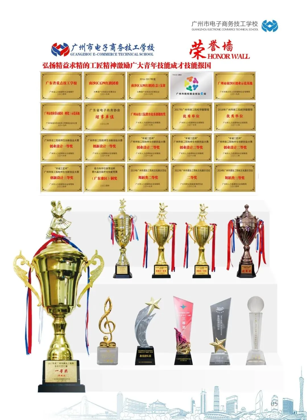 【中考招生】广州市电子商务技工学校欢迎咨询报读-第9张图片-四季读书网