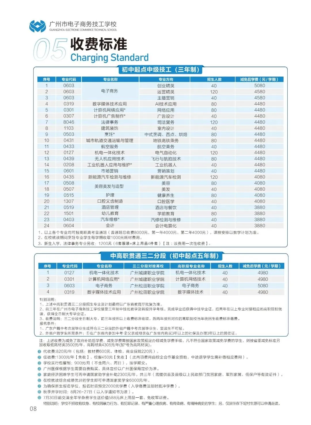 【中考招生】广州市电子商务技工学校欢迎咨询报读-第12张图片-四季读书网