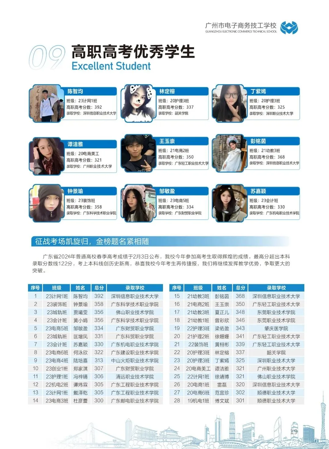 【中考招生】广州市电子商务技工学校欢迎咨询报读-第23张图片-四季读书网