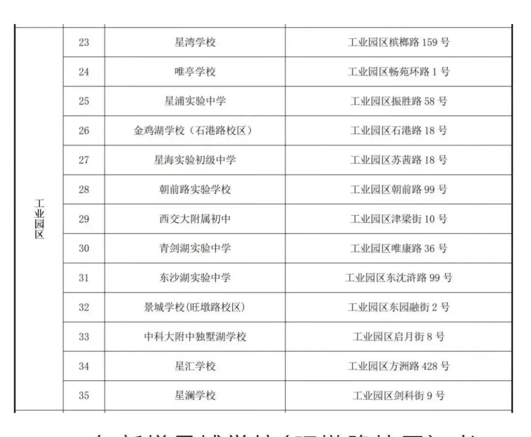 2026年苏州四市六区中考考点出炉!-第4张图片-四季读书网