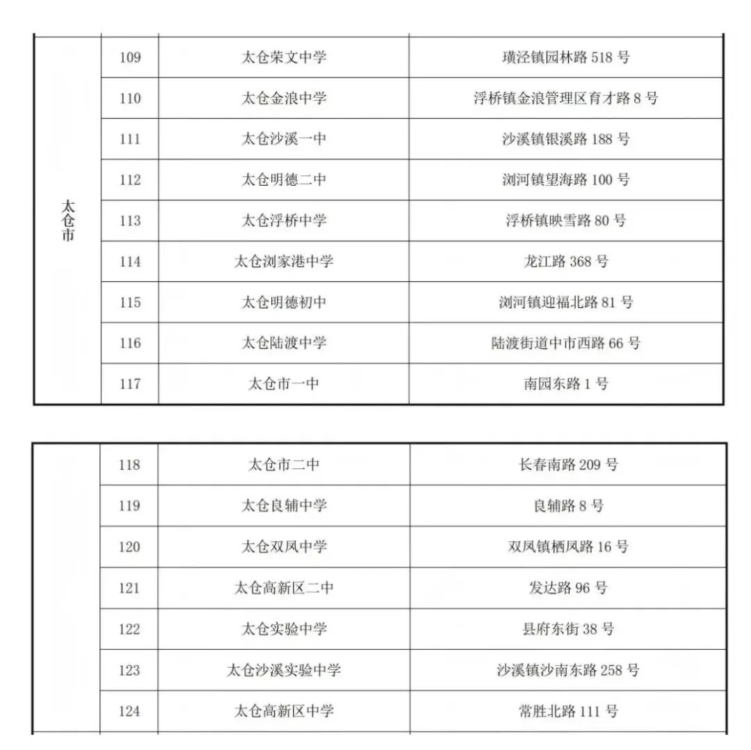 2026年苏州四市六区中考考点出炉!-第8张图片-四季读书网