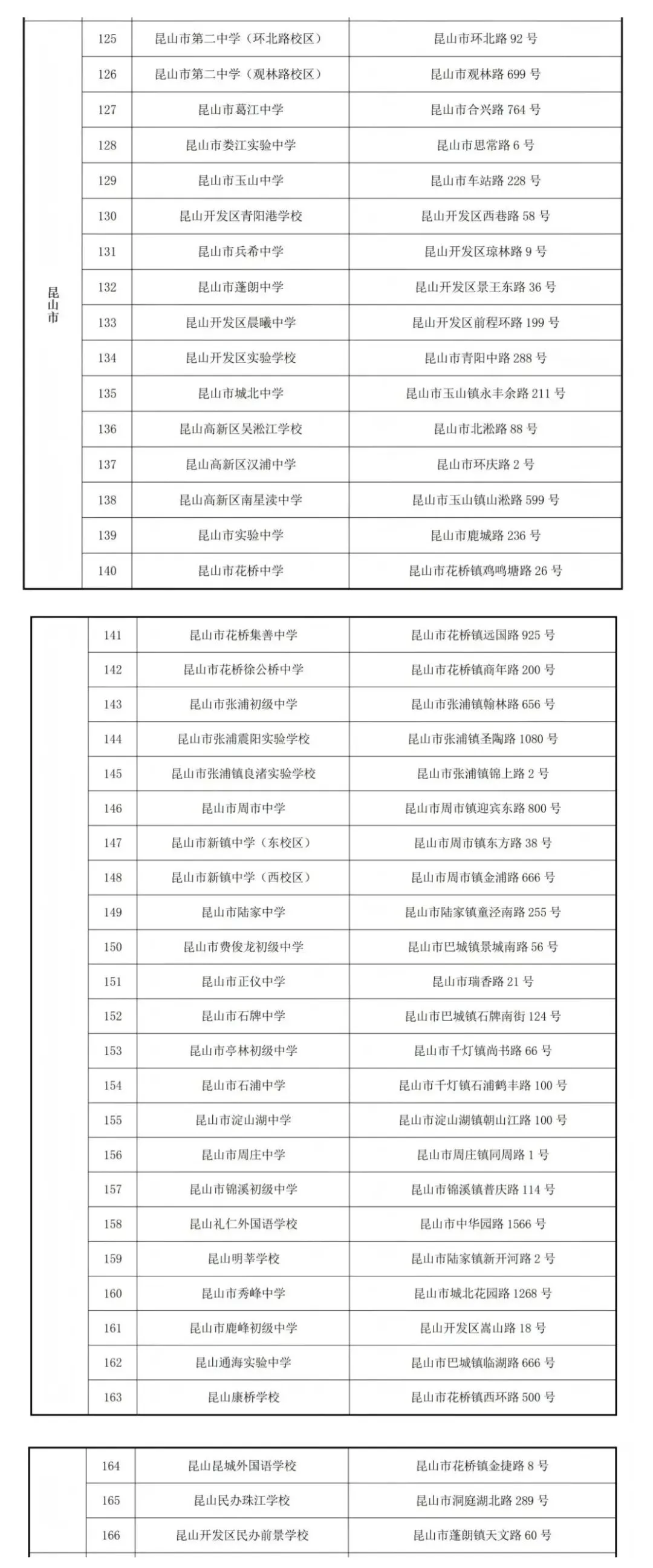 2026年苏州四市六区中考考点出炉!-第9张图片-四季读书网