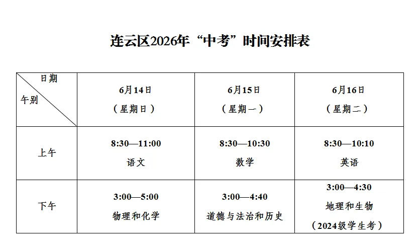 2026年中考期间 “低慢小”飞行器(物)禁飞通告-第7张图片-四季读书网 2026年中考期间 “低慢小”飞行器(物)禁飞通告-第7张图片-四季读书网