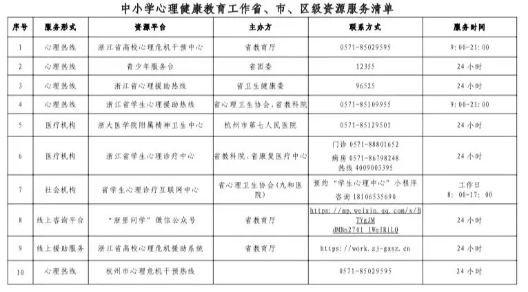 萧山区衙前镇初级中学|中考心理加油站-第37张图片-四季读书网
