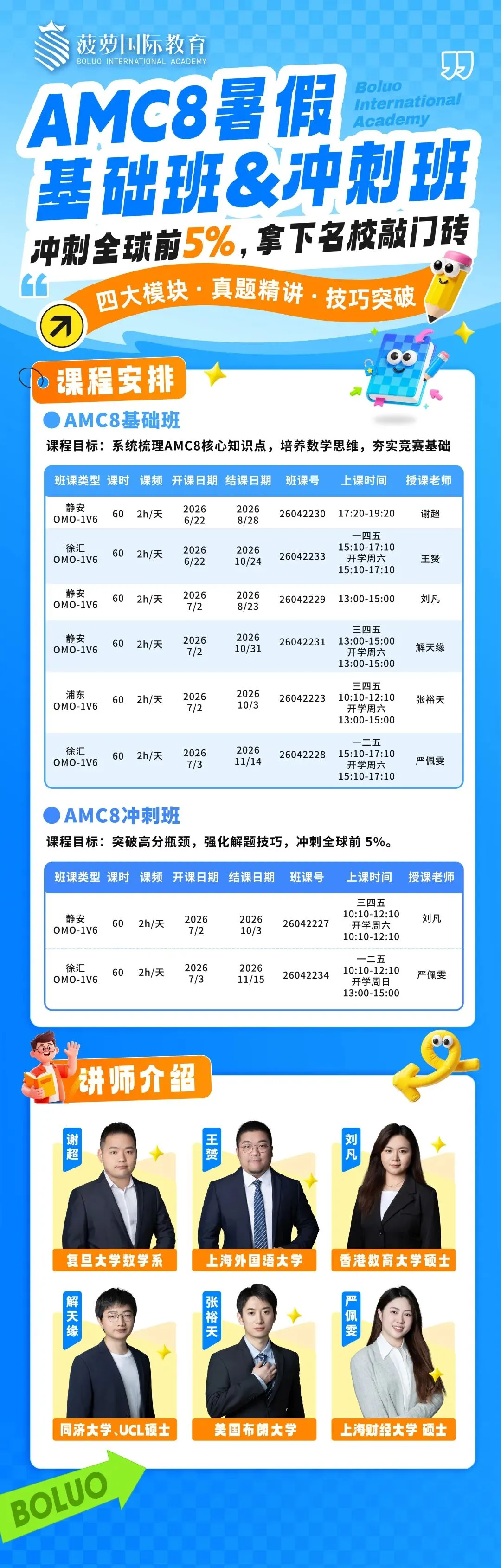 2026年AMC8真题分享!2027年考试时间已定,备考看这篇就够了!-第9张图片-四季读书网 2026年AMC8真题分享!2027年考试时间已定,备考看这篇就够了!-第9张图片-四季读书网