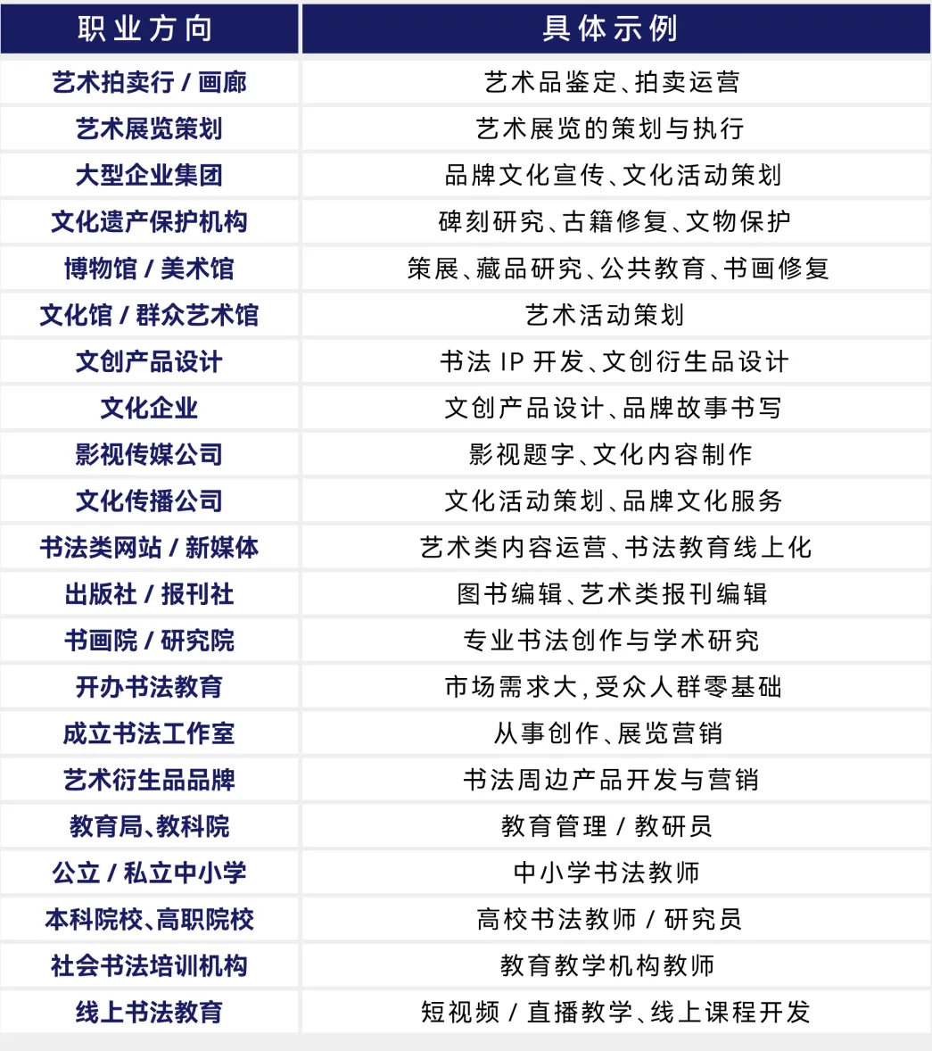 抓住中考择校黄金期 | 三大升学路径,多一条选择多一份保证-第10张图片-四季读书网 抓住中考择校黄金期 | 三大升学路径,多一条选择多一份保证-第10张图片-四季读书网