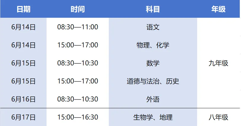 2026合肥中考750分分值构成明细!-第2张图片-四季读书网 2026合肥中考750分分值构成明细!-第2张图片-四季读书网
