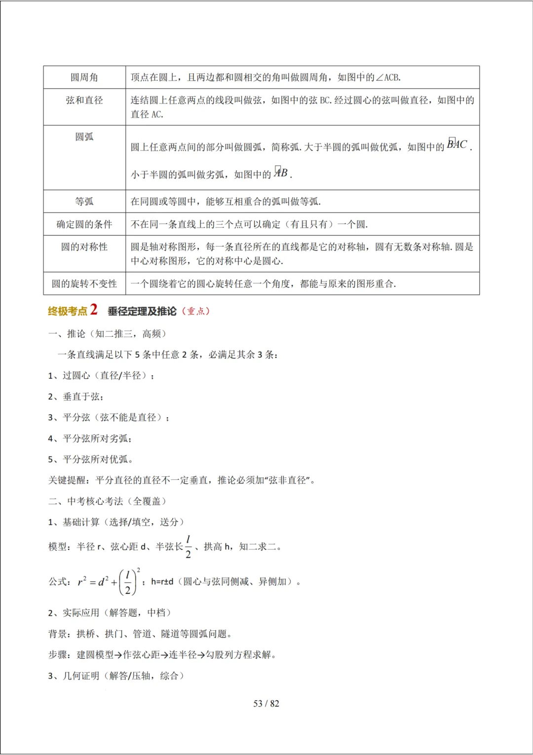 中考考前20天初中数学攻略——倒计时7天(全辑PDF电子档+答案)-第3张图片-四季读书网