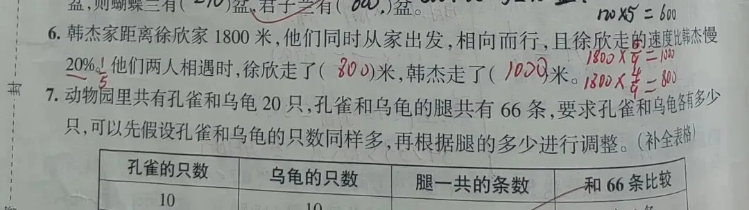 六年级数学总复习,一次月考试题,试卷分析-第1张图片-四季读书网 六年级数学总复习,一次月考试题,试卷分析-第1张图片-四季读书网