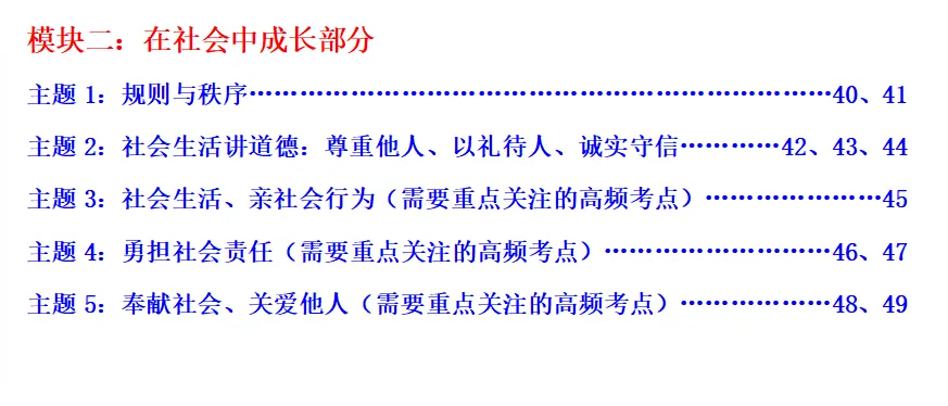 道法开卷!深圳26年中考道法开卷能带什么资料?一套资料帮你解决!-第6张图片-四季读书网 道法开卷!深圳26年中考道法开卷能带什么资料?一套资料帮你解决!-第6张图片-四季读书网