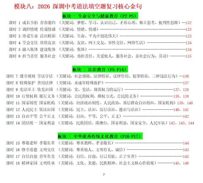 道法开卷!深圳26年中考道法开卷能带什么资料?一套资料帮你解决!-第13张图片-四季读书网 道法开卷!深圳26年中考道法开卷能带什么资料?一套资料帮你解决!-第13张图片-四季读书网
