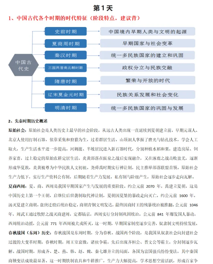 道法开卷!深圳26年中考道法开卷能带什么资料?一套资料帮你解决!-第16张图片-四季读书网 道法开卷!深圳26年中考道法开卷能带什么资料?一套资料帮你解决!-第16张图片-四季读书网