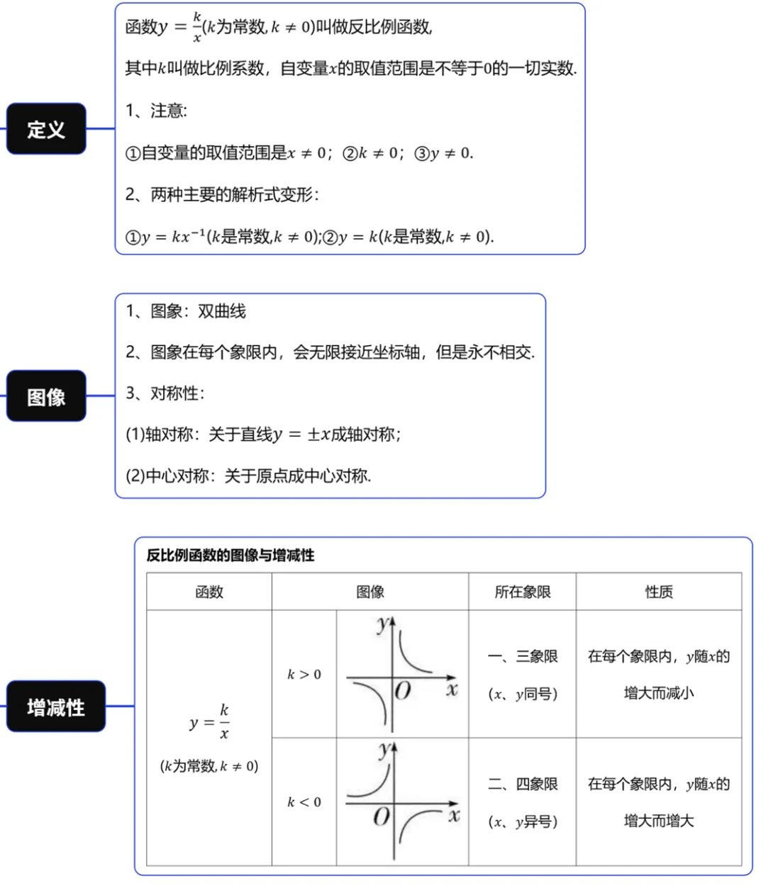 上海中考数学基础满分(七)-第1张图片-四季读书网