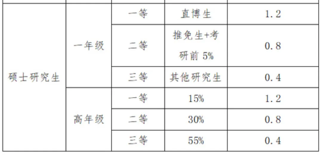 真题择校|中南财经政法大学27马理论考研分析:内含真题/参考书目/命题特点/择校建议-第4张图片-四季读书网