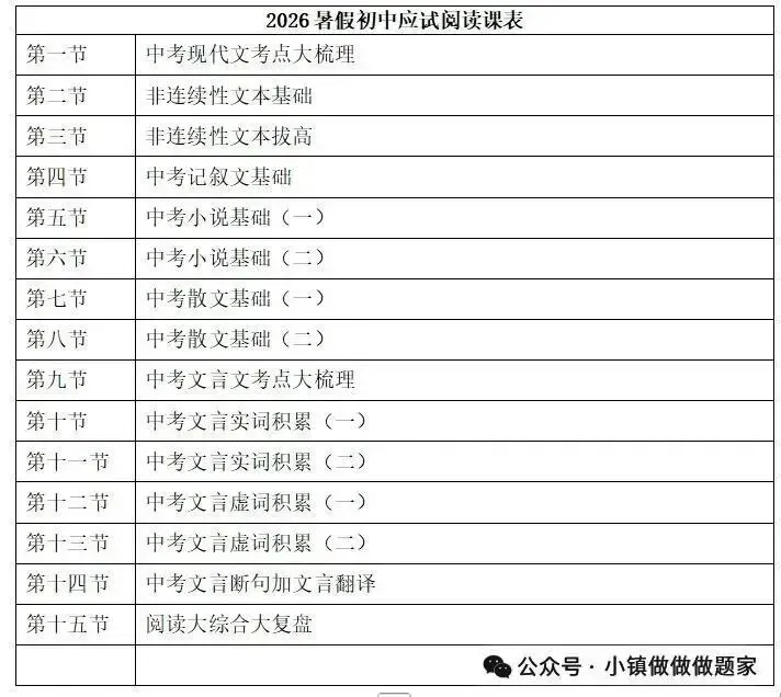 重磅!2026中考作文押题!-第5张图片-四季读书网 重磅!2026中考作文押题!-第5张图片-四季读书网