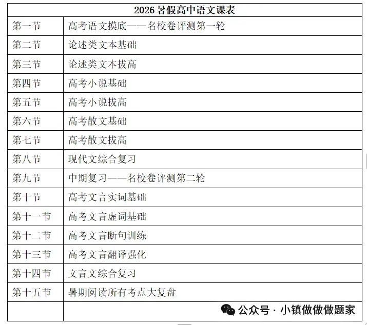 重磅!2026中考作文押题!-第6张图片-四季读书网 重磅!2026中考作文押题!-第6张图片-四季读书网