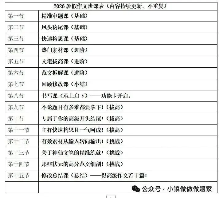 重磅!2026中考作文押题!-第7张图片-四季读书网 重磅!2026中考作文押题!-第7张图片-四季读书网