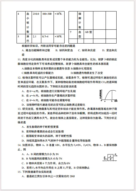 2026科特生模拟试卷 ——让学习成为生活的一部分-第4张图片-四季读书网