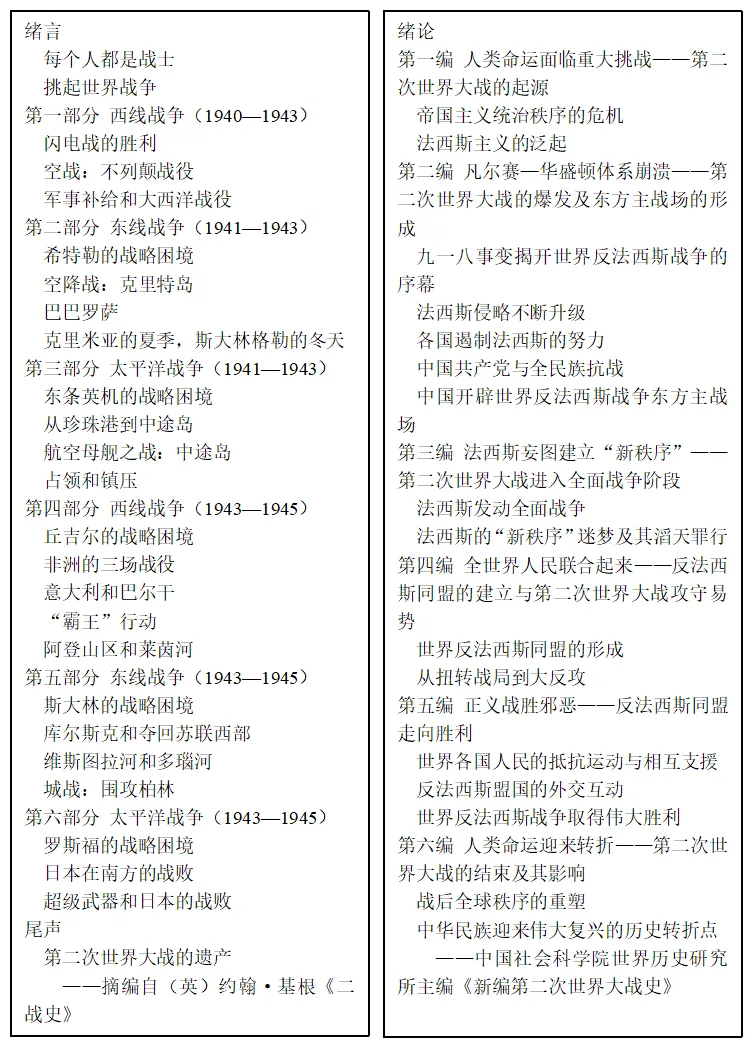 考试命题 | 原创试题与高考历史真题情境相似-第1张图片-四季读书网