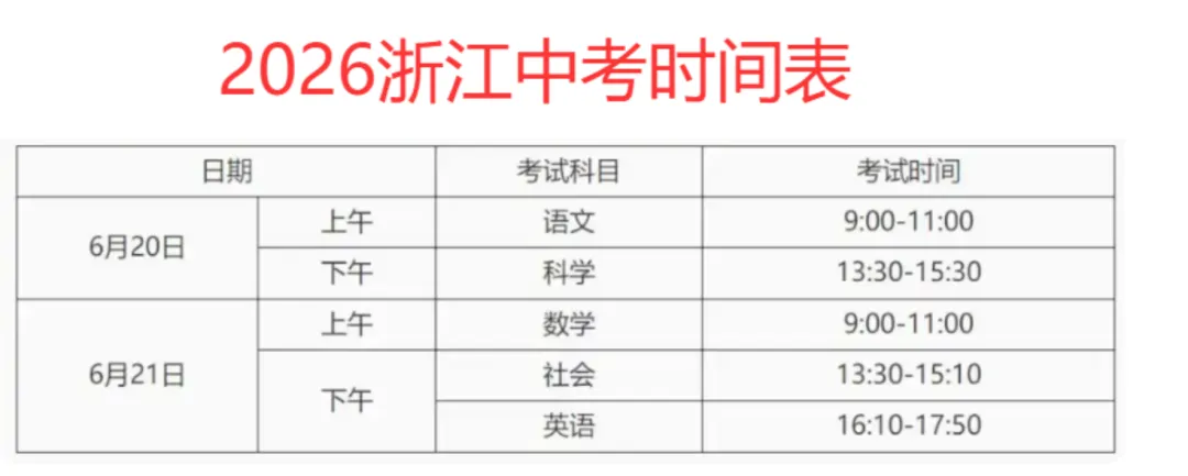 2026中考倒计时|需要做好这几点!附复习资料-第17张图片-四季读书网